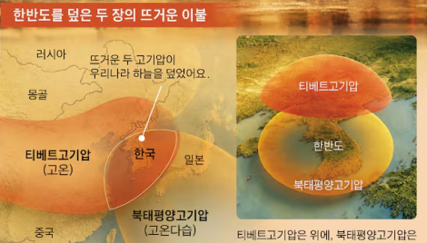 '소리 없는 재난' 폭염… 이불 두 겹으로 덮여…