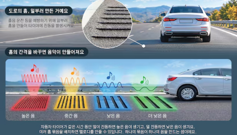 도로 위 '작은 홈'… 졸음 운전·수막 현상 예방