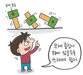 기사 관련 일러스트