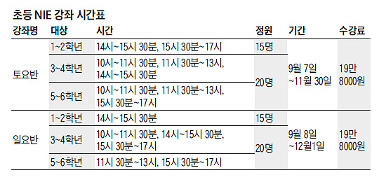 초등 NIE 강좌 시간표