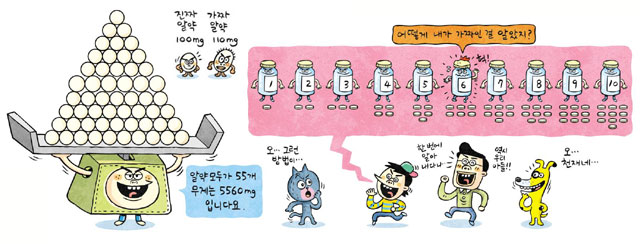 [신문은 선생님] 10개 약병 중 가짜 약은 어디에 들어 있을까?