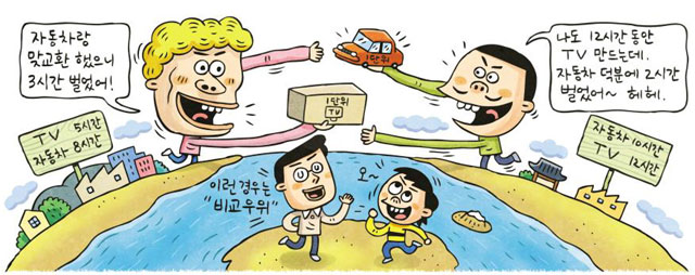 [신문은 선생님] 우리나라에서도 만들 수 있는 것들, 왜 수입할까?
