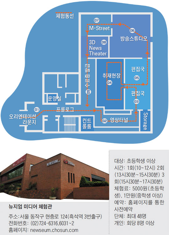 뉴지엄 미디어 체험관.