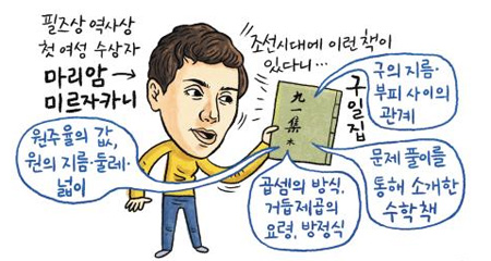 기사 관련 일러스트