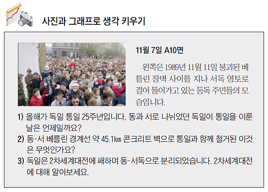 조선일보 11월 7일 A10면 이미지