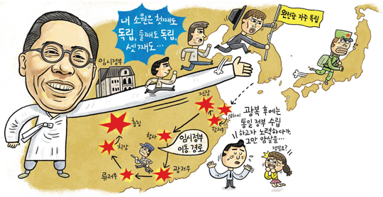 [뉴스 속의 한국사] 독립 위해… 한국광복군 세운 김구