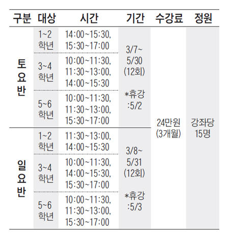 초등 NIE 강좌 시간표