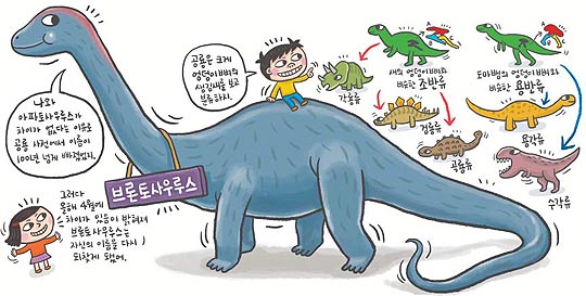 기사 관련 일러스트