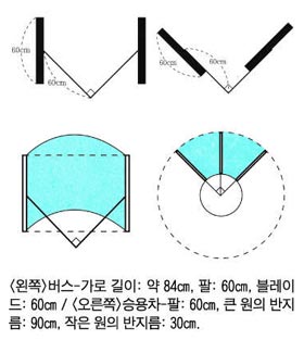 기사 관련 일러스트