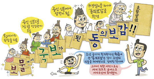 [뉴스 속의 한국사] 조선의 명의 허준, 왕의 총애 받았던 이유는?