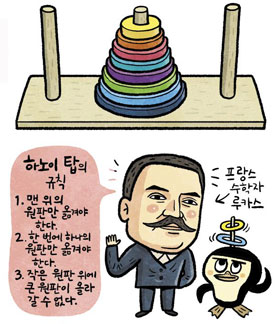 [개념쏙쏙! 수학] 하노이 탑, '거듭제곱' 이용해 최소 옮길 횟수 구해볼까