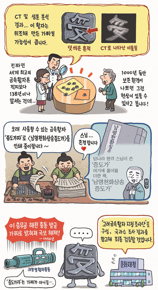 [뉴스 속의 한국사] 고려인 '금속활자술' 명성에 득이 될까 실이 될까