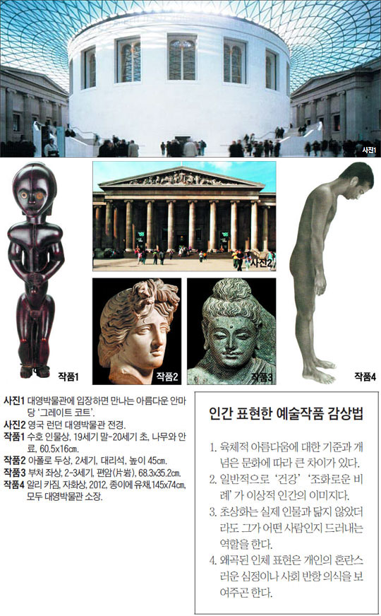 대영박물관 '영원한 인간전(展)'