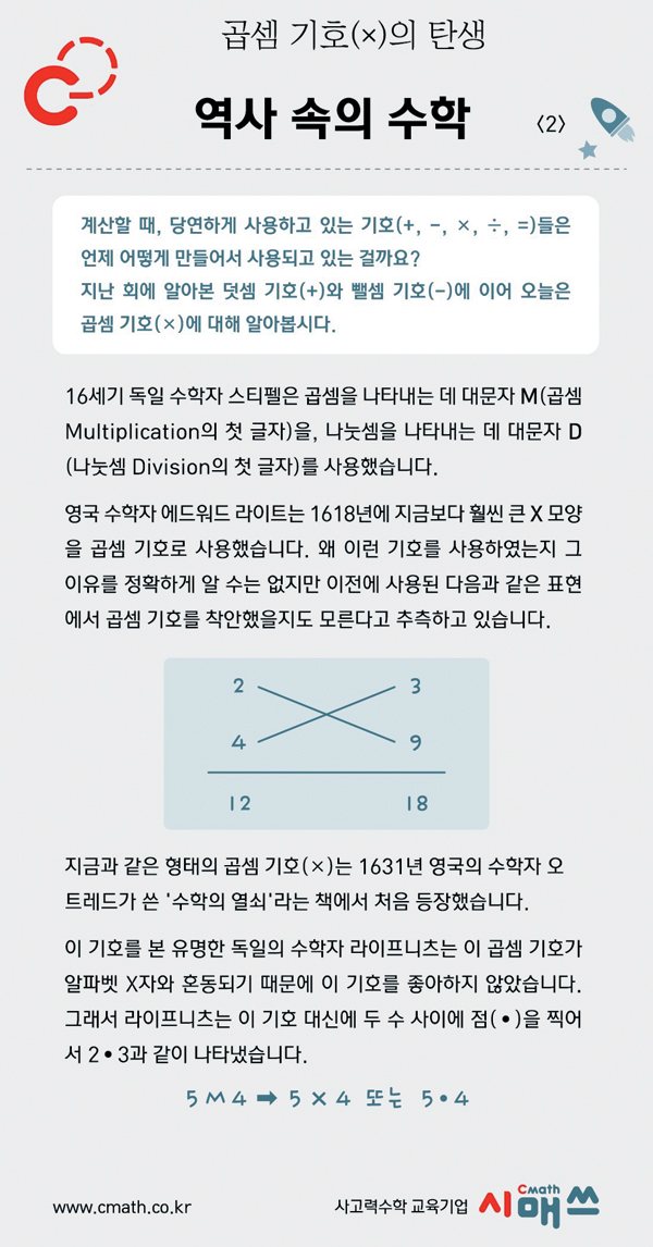 [역사 속의 수학] [2] 곱셈 기호(×)의 탄생