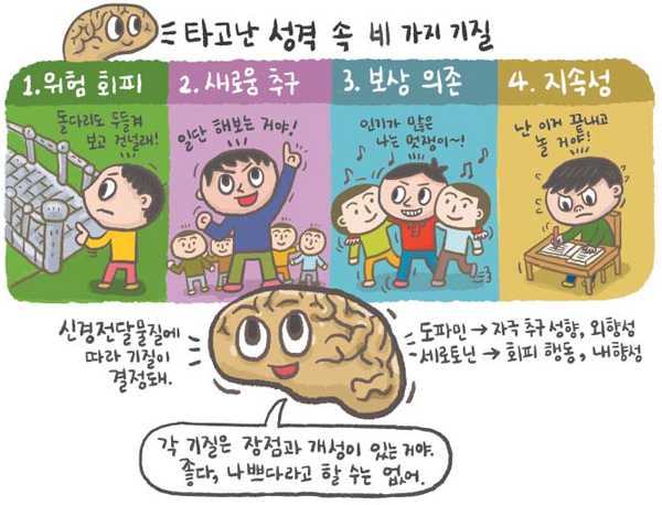 기사 관련 일러스트