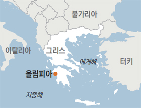 올림피아 위치 지도