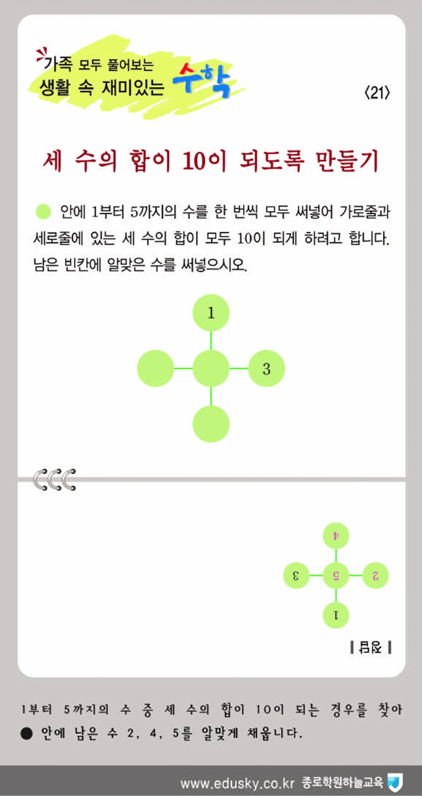 가족 모두 풀어보는 생활 속 재미있는 수학