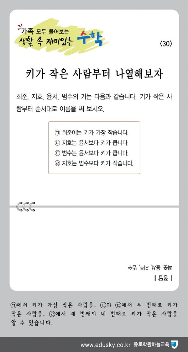 [가족 모두 풀어보는 생활 속 재미있는 수학] [30] 키가 작은 사람부터 나열해보자