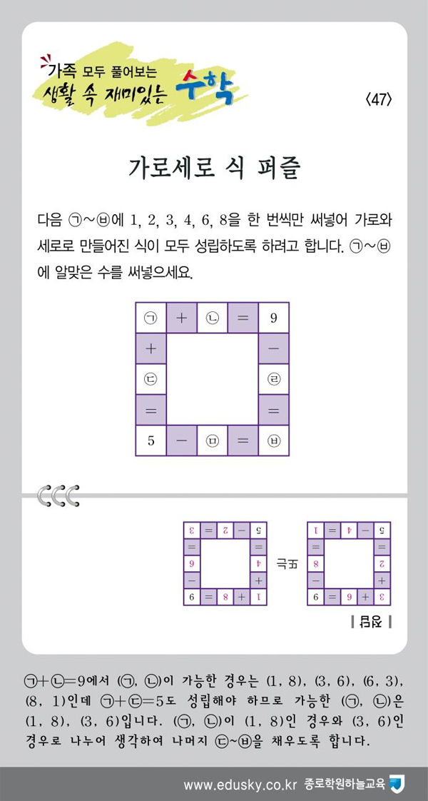 생활 속 재미있는 수학