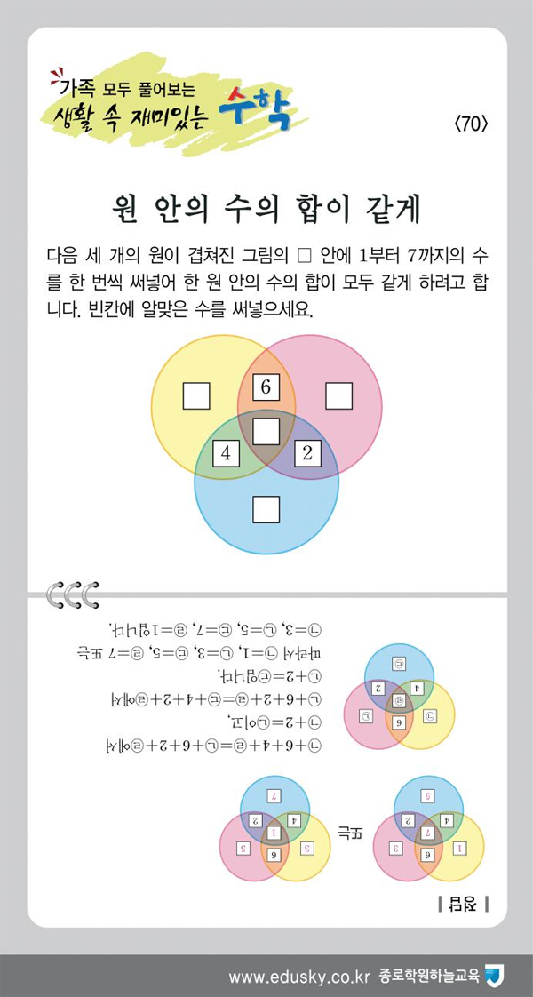 가족 모두 풀어보는 생활 속 재미있는 수학