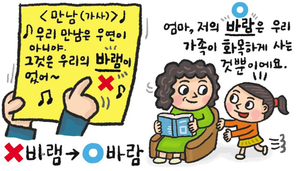 그림=정서용