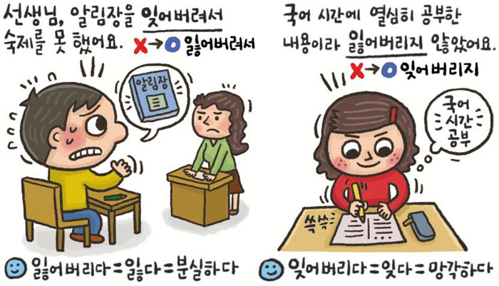 [예쁜 말 바른 말] [11] '잊어버리다' '잃어버리다'