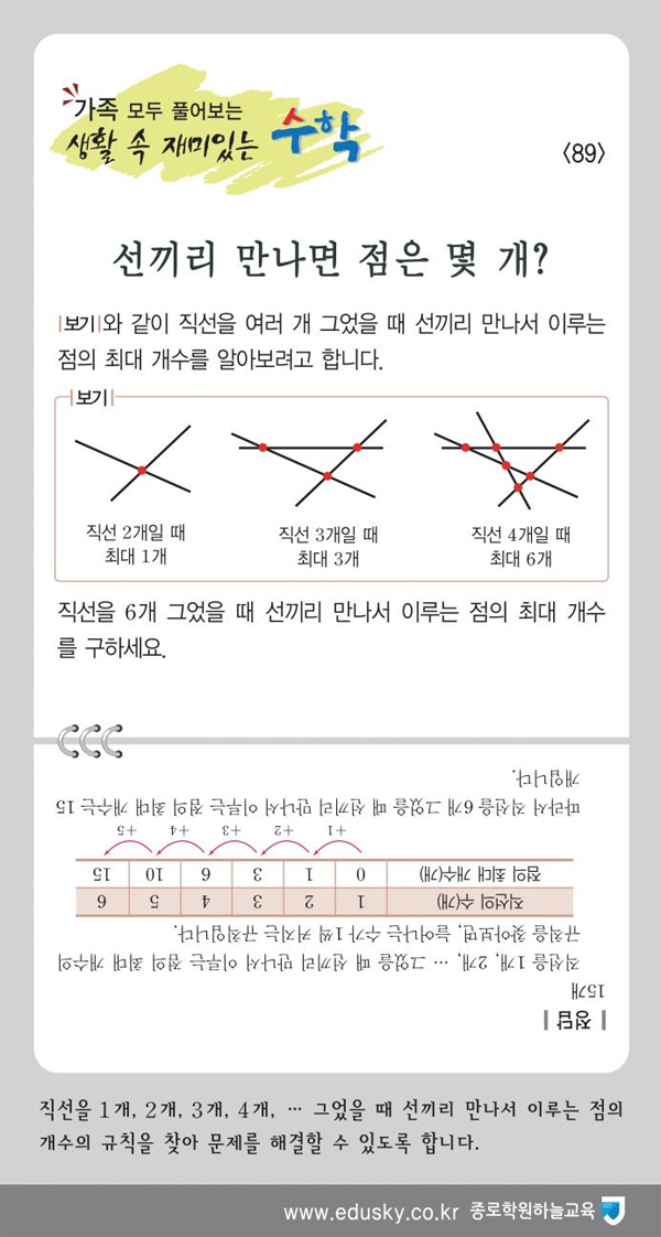 생활 속 재미있는 수학