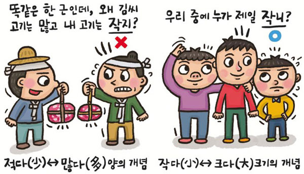 [예쁜 말 바른 말] [12] '작다'와 '적다'