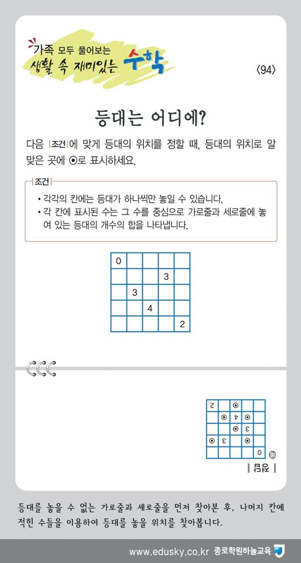 [가족 모두 풀어보는 생활 속 재미있는 수학] [94] 등대는 어디에?