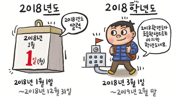 기사 관련 일러스트