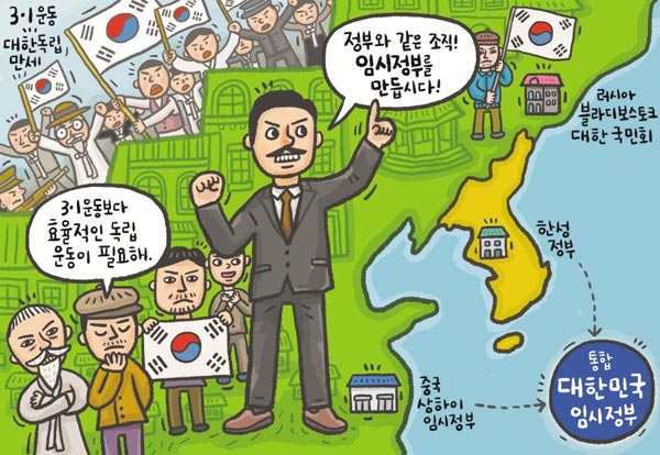 [뉴스 속의 한국사] 강력한 독립운동 위해… 대한민국 임정, 한성정부 통합했죠