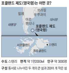 포클랜드 제도 지도