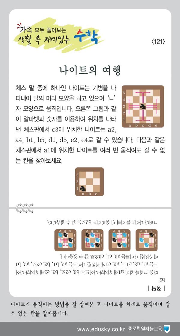 [가족 모두 풀어보는 생활 속 재미있는 수학] [121] 나이트의 여행