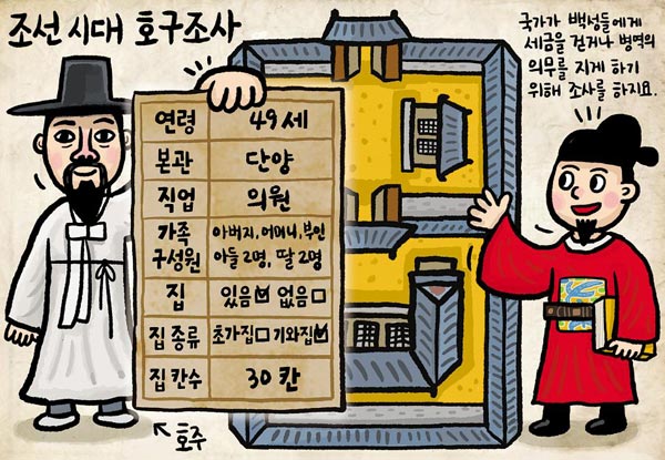 [뉴스 속의 한국사] 호조에서 戶口 조사… 3년마다 가족 수·집 형태 파악했죠