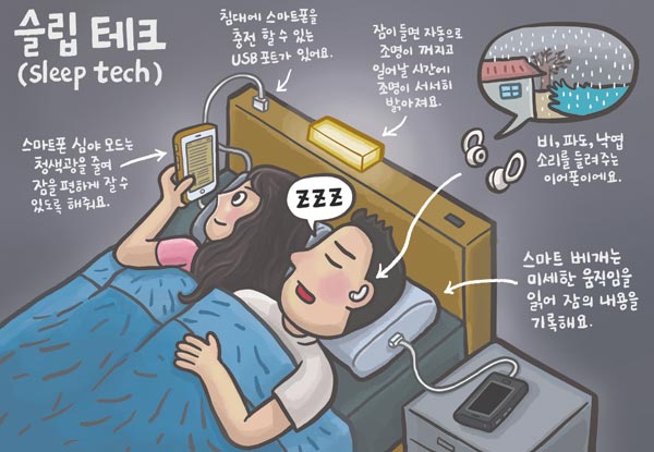 [IT·AI·로봇] 잠든 새 스마트폰이 왜 깊이 못 자는지 알려줘요