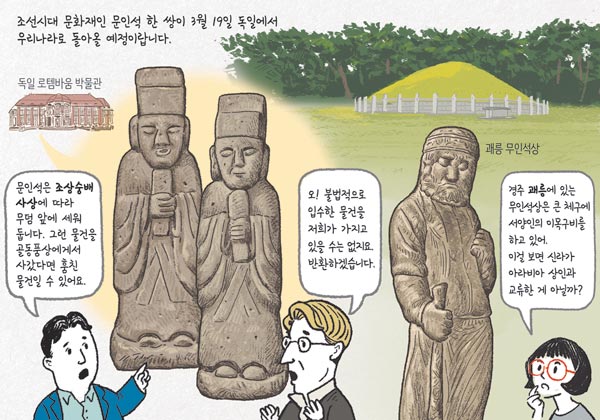 [뉴스 속의 한국사] 높은 코·곱슬 수염… 신라 무인석, 아라비아 상인 닮았죠