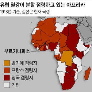 유럽 열강이 분할 점령하고 있는 아프리카