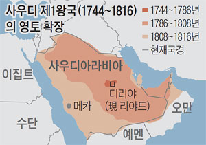 사우디 제1왕국의 영토 확장