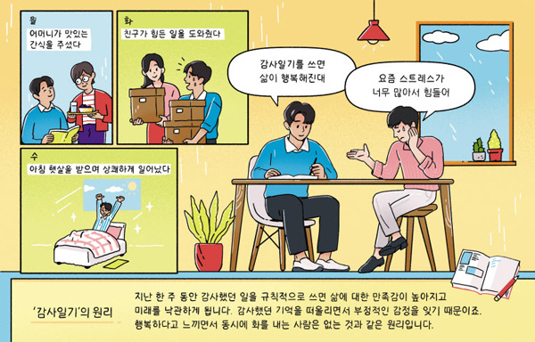 감사일기의 원리 일러스트