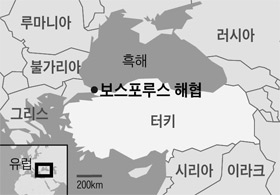 터키 지도