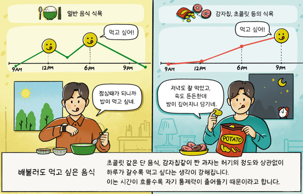 기사 관련 일러스트