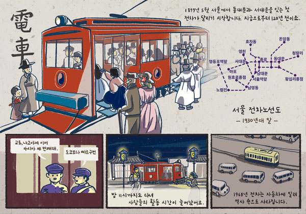 [뉴스 속의 한국사] 1899년 아시아 세번째로 도입… 70년 동안 도로 누볐죠