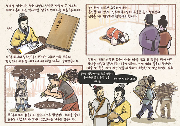 [뉴스 속의 한국사] 부여 등 한국 고대사 담은 中 역사책, 오류·편견도 섞여있죠