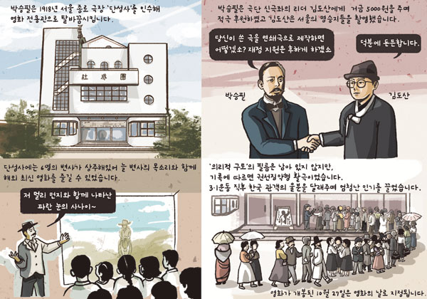 [뉴스 속의 한국사] 한국 최초 영화 제작자… 1919년 '의리적 구토' 만들었죠