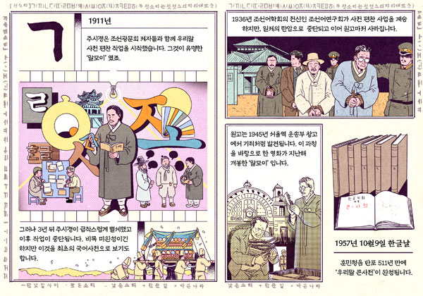 [뉴스 속의 한국사] 1911년 주시경 '말모이'로 시작, 46년 뒤 16만 단어 담아 완간