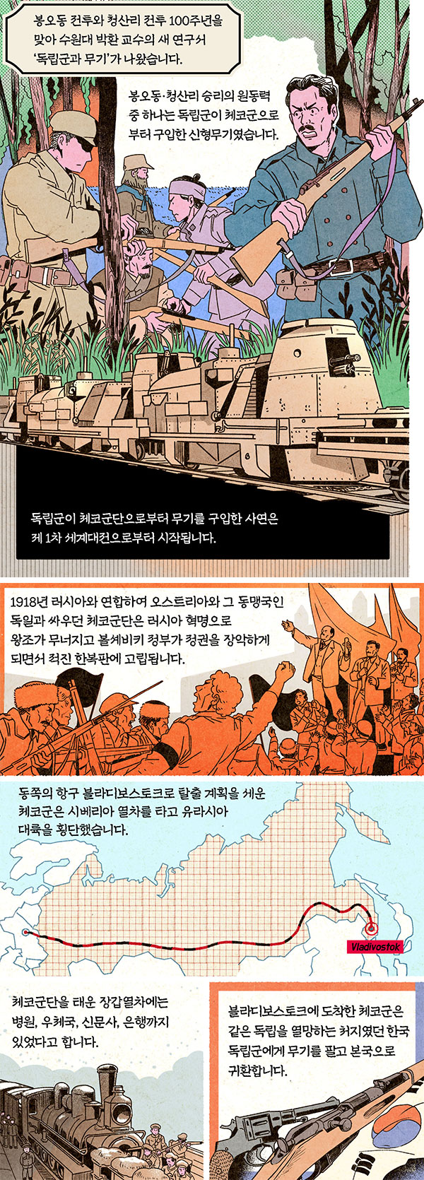 [뉴스 속의 한국사] 모신나강 소총·맥심 기관총… 연해주로 쫓겨온 체코군에서 구입