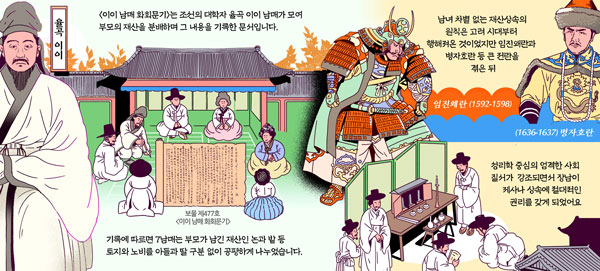  /그림=김영석