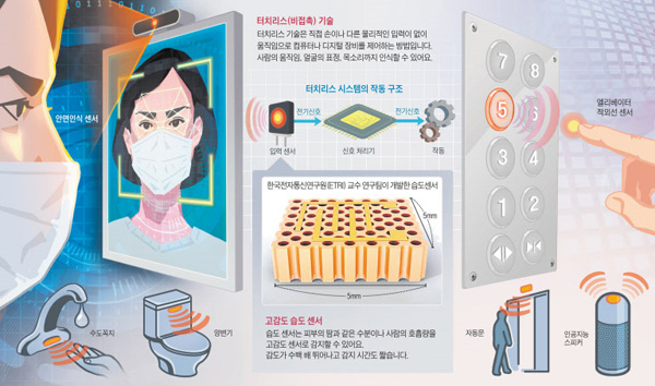 /그래픽=안병현