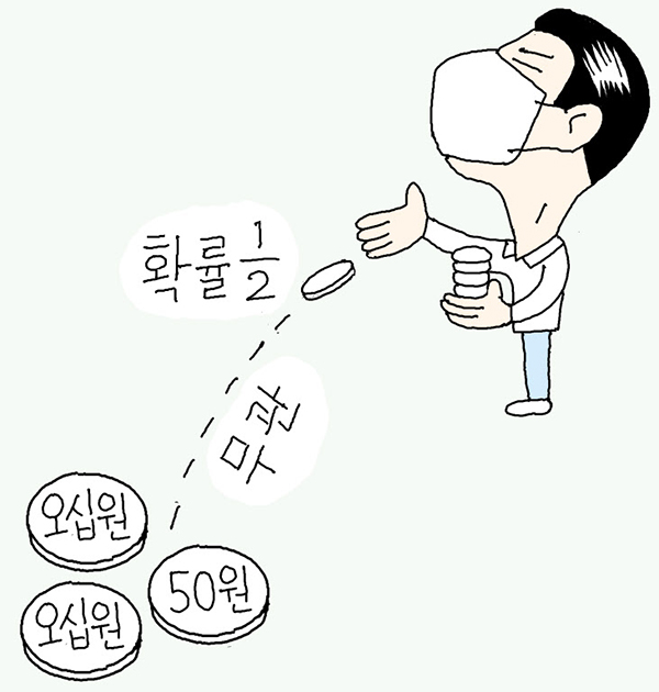 [수학 산책] 같은 번호로 로또 계속 사면 당첨 확률 높아질까요?