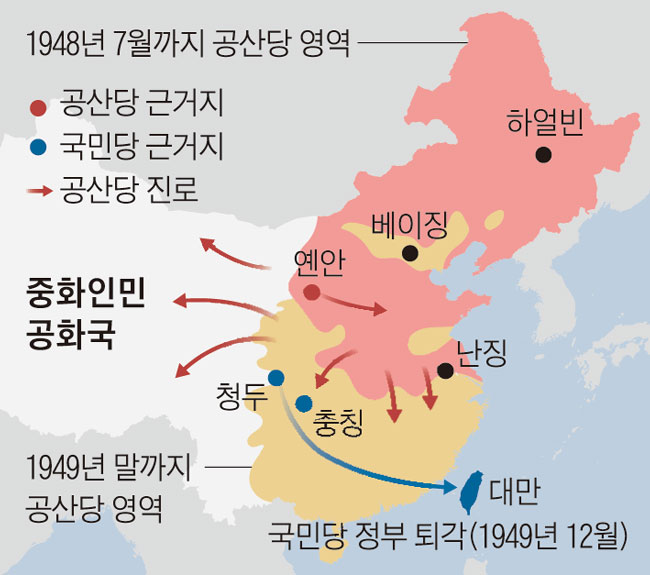 [숨어있는 세계사] 국민당·공산당이 100여 년간 협력과 반목 거듭하고 있어요